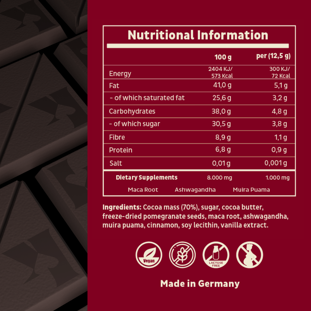 Aphrodisiac Chocolate - kips