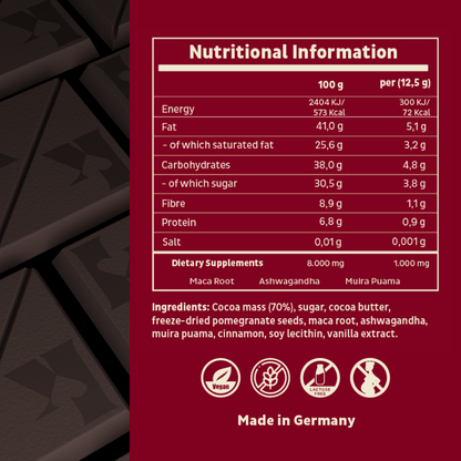 Aphrodisiac Chocolate - kips