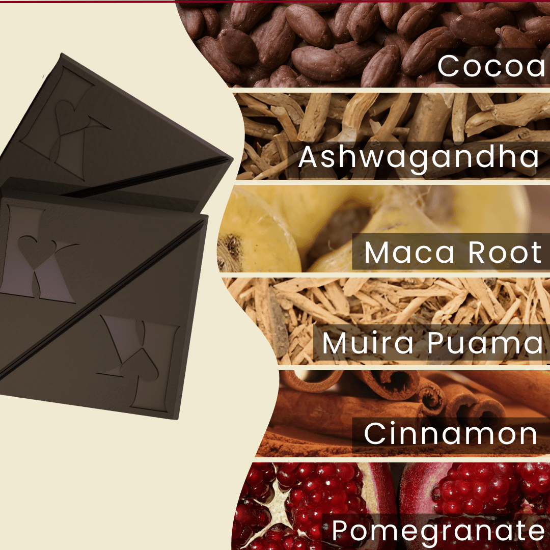 Aphrodisiac Chocolate - kips