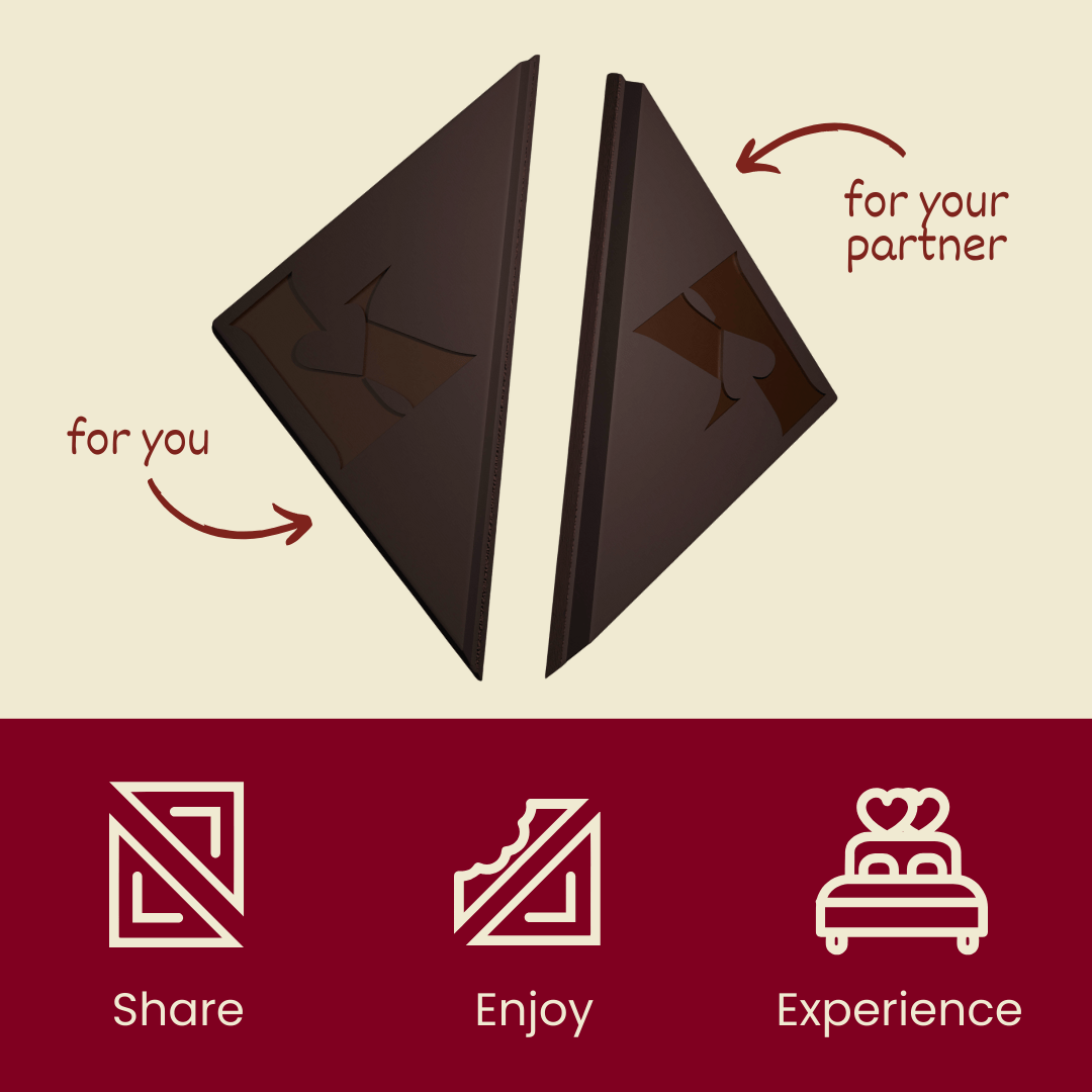 Aphrodisiac Chocolate - kips